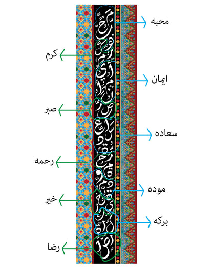 Arabesque Table Runner